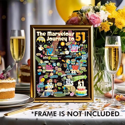 50th Birthday Gift for Men or Women - Journey Poster to 50 Year Old/Party Decoration for Him or Her/For Husband or Wife/Milestone Nostalgia Sign/Conversation Starter (50th, 8x10) in Kuwait