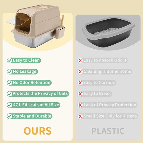 Covered Stainless Steel Litter Box with Lid, XL Extra Large Cat Litter Box, Enclosed Metal Litter Pan with High Sided Enclosure & Scoop, Anti Leakage, Easy to Clean, Odor Control(Grey) in Saudi Arabia