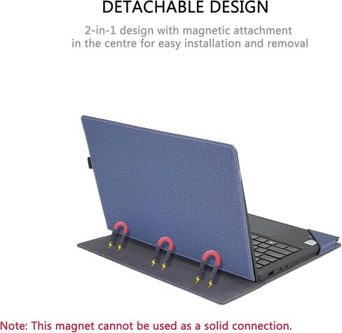 Cover Case for HP Envy x360 2-in-1 Laptop 14-FA 14z-FA & 14-fc 14t-fc &for HP Spectre x360 14-EU 14t-EU,PU Leather Protective Sleeve with Foldable Cooling Bracket (Dark Gray) in Kuwait