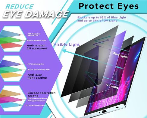 ZOEGAA 14 شاشة كمبيوتر محمول للخصوصية، شاشة خصوصية للكمبيوتر المحمول بنسبة 16:9 قابلة للإزالة مقاس 14 بوصة، درع الخصوصية لشاشة الكمبيوتر المضادة للضوء الأزرق متوافق مع شاشة خصوصية الكمبيوتر المحمول in Kuwait