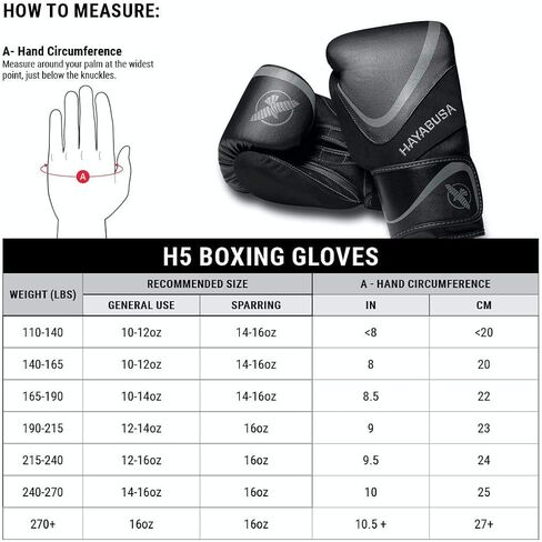 Hayabusa H5 Boxing Gloves for Men and Women in Saudi Arabia