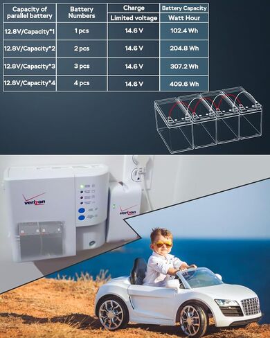 بطارية MARBERO 12V 6Ah LiFePO4، بطارية بديلة ليثيوم أيون 12 فولت، 5000+ عجلات طاقة عميقة، بطارية قابلة لإعادة الشحن بالفوسفات للركوب على سيارة لعبة، إنذار، Boombox، عجلات الطاقة، مكتشف الأسماك in Saudi Arabia