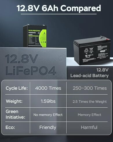 بطارية MARBERO 12V 6Ah LiFePO4، بطارية بديلة ليثيوم أيون 12 فولت، 5000+ عجلات طاقة عميقة، بطارية قابلة لإعادة الشحن بالفوسفات للركوب على سيارة لعبة، إنذار، Boombox، عجلات الطاقة، مكتشف الأسماك in Saudi Arabia