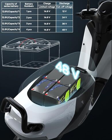 بطارية MARBERO 12V 6Ah LiFePO4، بطارية بديلة ليثيوم أيون 12 فولت، 5000+ عجلات طاقة عميقة، بطارية قابلة لإعادة الشحن بالفوسفات للركوب على سيارة لعبة، إنذار، Boombox، عجلات الطاقة، مكتشف الأسماك in Kuwait