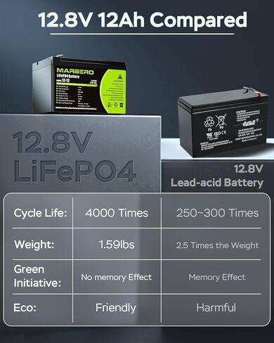 بطارية MARBERO 12V 6Ah LiFePO4، بطارية بديلة ليثيوم أيون 12 فولت، 5000+ عجلات طاقة عميقة، بطارية قابلة لإعادة الشحن بالفوسفات للركوب على سيارة لعبة، إنذار، Boombox، عجلات الطاقة، مكتشف الأسماك in Kuwait