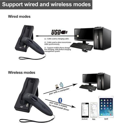 Bluetooth Wireless Handheld Barcode Scanner with Base 2.4G Wireless+USB Wired 1D 2D Barcode Scanner QR PDF417 Data Matrix UPC Rechargeable Bar Code Scanner for Laptops/PC/Android/Apple iOS in Saudi Arabia