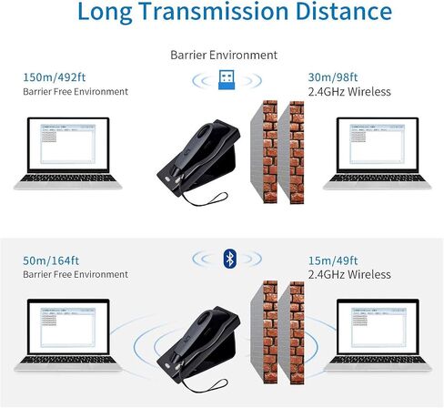 Bluetooth Wireless Handheld Barcode Scanner with Base 2.4G Wireless+USB Wired 1D 2D Barcode Scanner QR PDF417 Data Matrix UPC Rechargeable Bar Code Scanner for Laptops/PC/Android/Apple iOS in Saudi Arabia