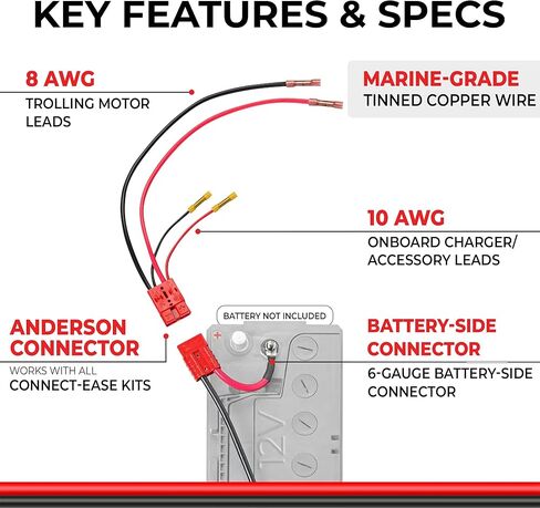RCE36VBK 36-Volt Series Trolling Motor Connection Kit in Saudi Arabia