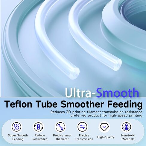 أنبوب UNIDO PTFE Teflon 5M مع قاطع، 2.5 مم ID×4mm OD PTFE يناسب Bambu Lab A1/A1 mini/P1P/P1S/X1C، أنبوب Bowden لطابعة Creality K1/K1 Max/Ender 3 V3 Direct Drive Extruder ثلاثية الأبعاد (أبيض) in Saudi Arabia