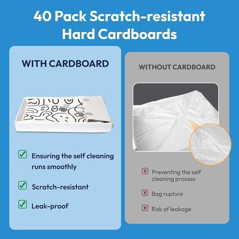 20 Pack Cat Litter Bags, Compatible with PetSafe Crystal Litter Box Tray Refill, with Anti-scratch Cardboard, Heavy Duty, Leak-proof Thick Drawstring Litter Box Liners, 37" x 17" in Kuwait