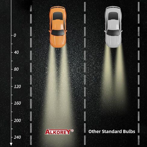 ALKOREY-H7 12V 55W Px26d Car Headlight Bulb,Auto Halogen Lamp,3300K Headlamp Hight/Low Beam Light,2 PACK in Kuwait