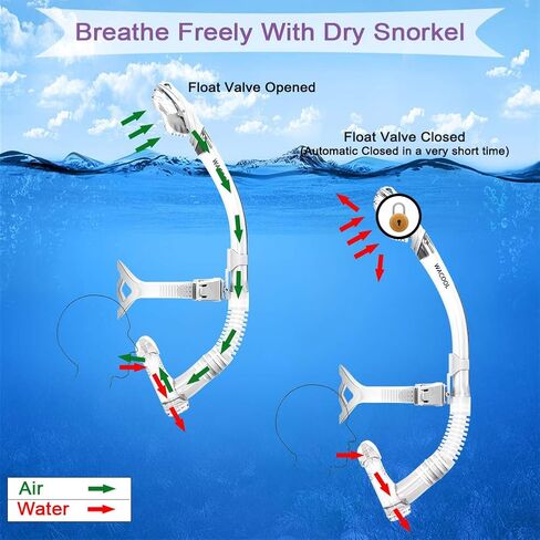 WACOOL Training Headstrap Support Dry Top Snorkel Tube Comfortable Mouthpiece One-Way Purge Valve for Pool Open Water Scuba Lap Swimming Swimmer Diving Snorkeling in Kuwait