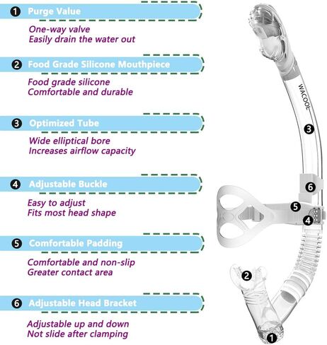 WACOOL Training Headstrap Support Dry Top Snorkel Tube Comfortable Mouthpiece One-Way Purge Valve for Pool Open Water Scuba Lap Swimming Swimmer Diving Snorkeling in Kuwait