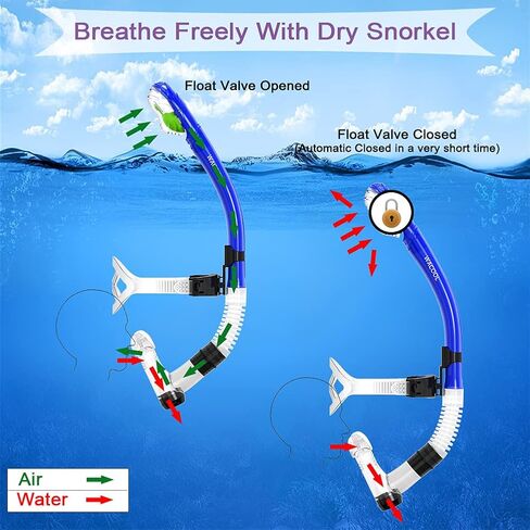 WACOOL Training Headstrap Support Dry Top Snorkel Tube Comfortable Mouthpiece One-Way Purge Valve for Pool Open Water Scuba Lap Swimming Swimmer Diving Snorkeling in Saudi Arabia