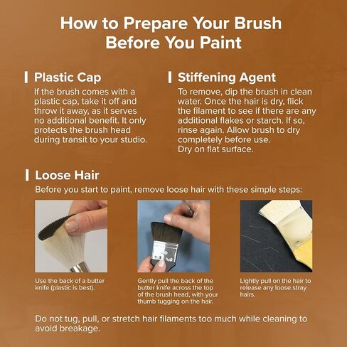 Silver Brush Limited 8201-40 Silver Jumbo Golden Taklon Flat Paintbrush for Oil, Acrylic, Heavy Body Paints, Gesso & Grounds, Varnish & Top Coat, Size 40, Mid Length Handle in Kuwait