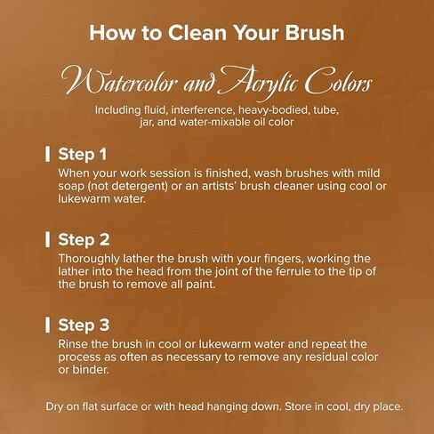 Silver Brush Limited 8201-40 Silver Jumbo Golden Taklon Flat Paintbrush for Oil, Acrylic, Heavy Body Paints, Gesso & Grounds, Varnish & Top Coat, Size 40, Mid Length Handle in Kuwait