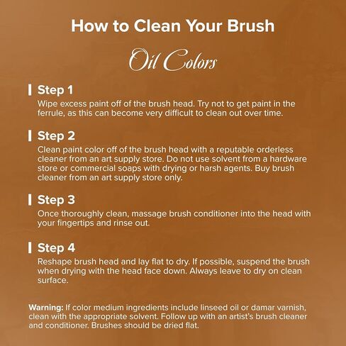 Silver Brush Limited 8201-40 Silver Jumbo Golden Taklon Flat Paintbrush for Oil, Acrylic, Heavy Body Paints, Gesso & Grounds, Varnish & Top Coat, Size 40, Mid Length Handle in Kuwait