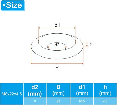PATIKIL M4 Finish Countersunk Washer, 50pcs 16mm Dia. 3.2mm Tall Solid 304 Stainless Steel CNC Cup Washer Flat Screw Head Gasket for Constructions, Taper in Saudi Arabia