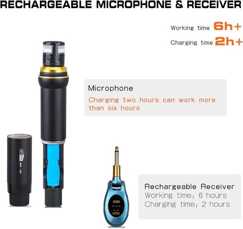 UHF Wireless Microphone System - Dual Handheld Dynamic Microfonos Inalambricos Professional for Home Karaoke, Meetings, Parties in Saudi Arabia