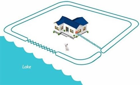 Dog Fence Wire - 1000 Feet of Professional Grade Electric Dog Fence Boundary Wire - Weatherproof Insulation and Compatible with All Underground Dog Fences in Kuwait