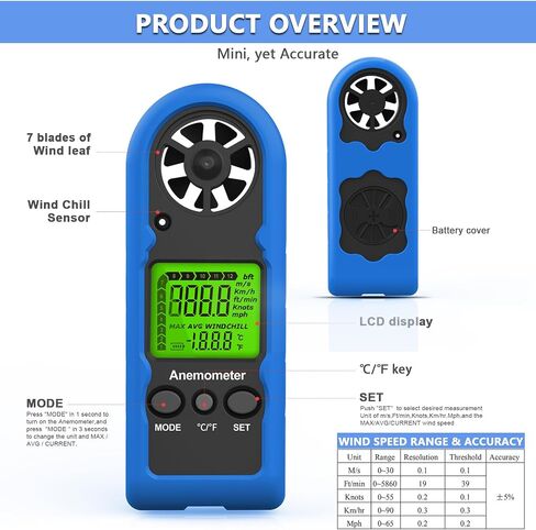 HOLDPEAK Handheld Anemometer Mini, Small Wind Speed Meter Gauge Air Flow Velocity Temperature Measuring Device for Outdoor Sailing Surfing Drone Flying Golf Shooting HVAC 816B in Saudi Arabia