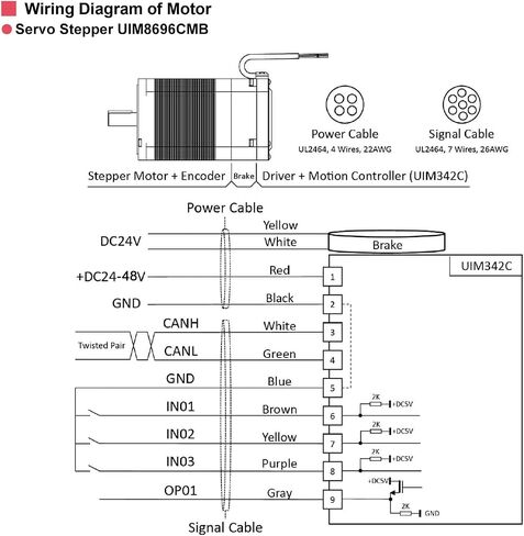 Nema 34 86mm Stepper Motor, Integrated Servo Stepper Smart Motor with Encoder, Driver & Motion Controller, 2000RPM 2-8A 24-48VDC Torque 6.5 N.m (UIM8696CM) in Saudi Arabia