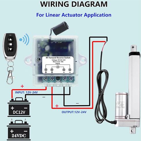 Forward Reverse Remote Control Switch,Linear Actuator 12V Remote Control Switch,DC7V-48V 10A Remote Control Switch,328 Feet Remote Control Range,for Motors,Winch Electromagnetic Relay Contactors in Saudi Arabia