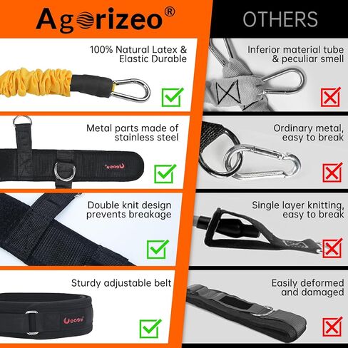 Vertical Jumping Trainer Jump Resistance Bands System with Adjustable Ankle Strap & Belt Horizontal Workout Equipment for Leaping Fitness Basketball Volleyball Football Tennis Leg Agility Training in Saudi Arabia