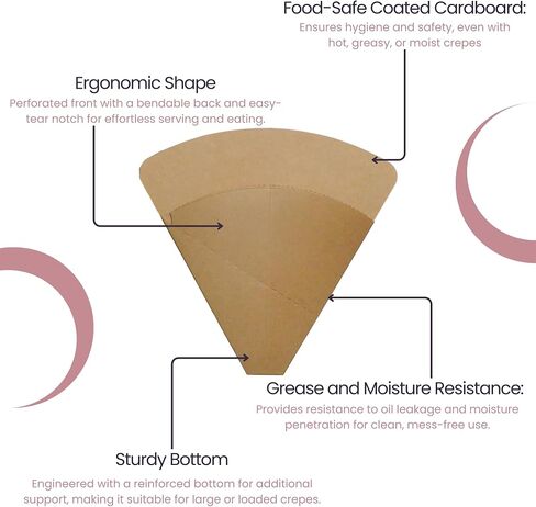 Crepe Holder White, Regular Size - Perforated 250 gram Cardboard - 100 Pieces, 39¢ per holder in Saudi Arabia