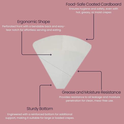 Crepe Holder White, Regular Size - Perforated 250 gram Cardboard - 100 Pieces, 39¢ per holder in Saudi Arabia
