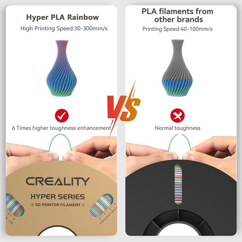 Creality 3D Printer Filament PLA 1.75mm, Creality Official Hyper PLA Filament Durable and Resistant,2.2 lb/1 kg, 300mm/s Designed for High-Speed 3D Printing (Macaron Rainbow) in Saudi Arabia