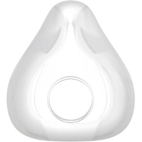 2 Pack Replacement Cushion Compatible with ResMed AirFit F20 Medium, Ultra-Soft & Durable, Covers Nose and Mouth (2)