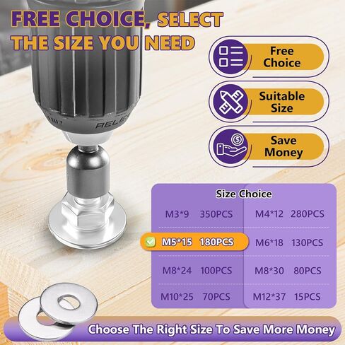 Washers, M5 Flat Washers, 100Pcs Fender Washers for Screws Bolts, 18-8 (304) Stainless Steel Fender Washers, Assorted Hardware Metal Washers Kit for Factories, Home, Shops, Construction (M5x15x1.2mm) in Saudi Arabia