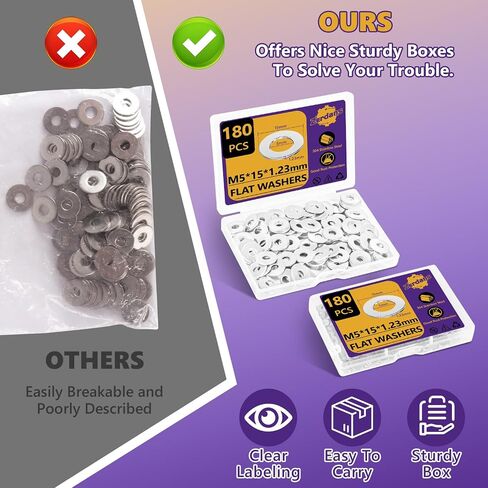 Washers, M5 Flat Washers, 100Pcs Fender Washers for Screws Bolts, 18-8 (304) Stainless Steel Fender Washers, Assorted Hardware Metal Washers Kit for Factories, Home, Shops, Construction (M5x15x1.2mm) in Saudi Arabia