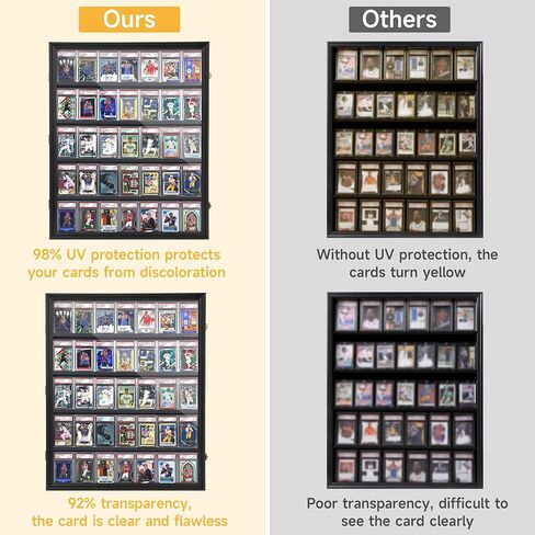 Graded Sports Card Display Case - 36 Baseball Sports Card Display Frame with UV Protection, Clear View Lockable Wall Cabinet for Collectible Trading Card in Saudi Arabia