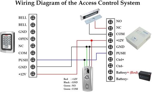 Push to Exit Button with LED Indicator Light for Door Access Control System Zinc Alloy Shell Classic Shape in Saudi Arabia