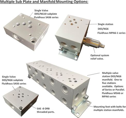 Hydraulic Proportional Valve with On Board Electronics, Size D03 (11gpm) (+/- 10VDC, C Spool: All ports blocked in center) in Kuwait