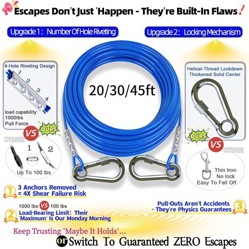 TOPKNOT Dog Tie Out Cable and Stake,360°Swivel Dog Run Anchor，with 30FT Heavy Duty Cable- No Tangle,Dog Runner for Yard - Up to 150LBS,Ideal for Outdoor Camping in Saudi Arabia