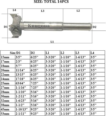 6Pcs Forstner Drill Bit Sets for Woodworking, Carbide Alloy Wood Forstner bits Auger Opener Bit Round Shank Wood Hole Cutter for Hardwood, Softwood, Plastic, Plywood 16/19/ 21/23/ 28/ 32MM in Saudi Arabia
