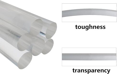 6 Pieces 12 Inch Acrylic Dowel Rods,Clear Plant Stakes for DIY Crafts Supplies,Acrylic Round Rods,1 Inch Diameter(2.5cm) in Saudi Arabia