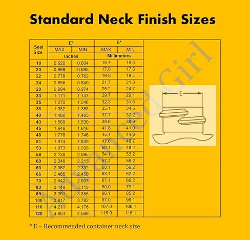 Pressure Sensitive Torque Activated Seals Cap Liners - 53mm (2.09") - 200 PCS -Made in USA- for Glass & Plastic Bottles & Containers - No Induction Sealer Needed - Black (200) in Kuwait