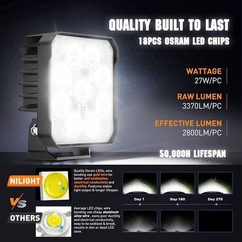 Nilight 4.4Inch Led Pods 2PCS 48W 4780LM Work Lights Built-in EMC 90° Flood Beam Angle for Offroad Lights Side Light Rear Back-Up Light for Tractor Truck Motorcycle Boat ATV UTV in Saudi Arabia