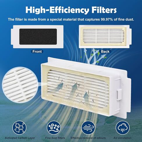 T30S Replacement Accessories Kit Compatible with ECOVACS DEEBOT T30S / T30S PRO / T30S AI /T30s Care Robot Vacuum, 1 Main Brushes, 6 Side Brushes, 6 Mop Cloth Pads, 4 HEPA Filters, 1 Cleaning Tool in Saudi Arabia