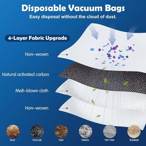 T30S Replacement Accessories Kit Compatible with ECOVACS DEEBOT T30S / T30S PRO / T30S AI /T30s Care Robot Vacuum, 1 Main Brushes, 6 Side Brushes, 6 Mop Cloth Pads, 4 HEPA Filters, 1 Cleaning Tool in Saudi Arabia
