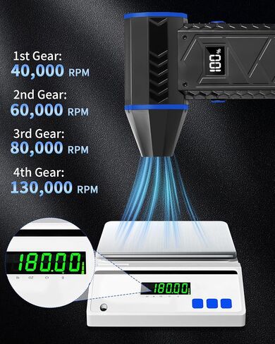 Compressed Air Duster- 4 Speeds Adjustable Electric Air Duster with Digits Display LED Lights,One Charge for 100 Mins, Rechargeable Cordless Air Blower for Keyboard, PC, Car, Home and Outdoor in Saudi Arabia