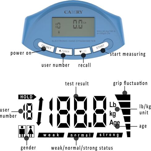 CAMRY Digital Hand Dynamometer Grip Strength Measurement Meter 198Lbs / 90Kgs Auto Capturing Electronic Hand Grip Power in Saudi Arabia