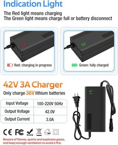 42V 3A Fast Battery Charger for 36V Lithium Battery,7 Types of Plugs to Choose from, No Need Adapter,More Secure.Compatible with Most Plugs. with Cooling System (DC5.5x2.1mm plug-3A) in Saudi Arabia