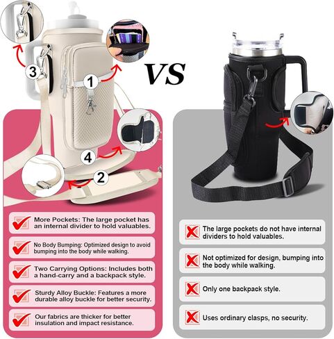 حقيبة حامل ستانلي لـ Stanley 40oz/30oztumbler مع الهاتف مع حزامين قابل للتعديل ، 3 جيوب زجاجة كأس الحاملة كيس وحالة ، إكسسوارات للمشي لمسافات طويلة in Kuwait