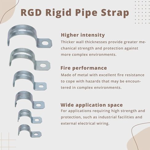 1 Inch Pipe CLamps, Metal U Brackets, 2 Holes Conduit Straps, Rigid Pipe Straps, Secure Mounting for EMT Conduits, Rust Resistant Straps, Zinc-Plated for Reliable Installation(50PCS) in Saudi Arabia