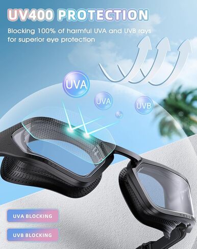 Greatever Sleek Swimming Goggles, UV400 Protection Swim Goggles,HD Wide View Goggles, Anti Fog No Leakage, Enhanced Comfort For Women Men Adults Teenagers in Saudi Arabia